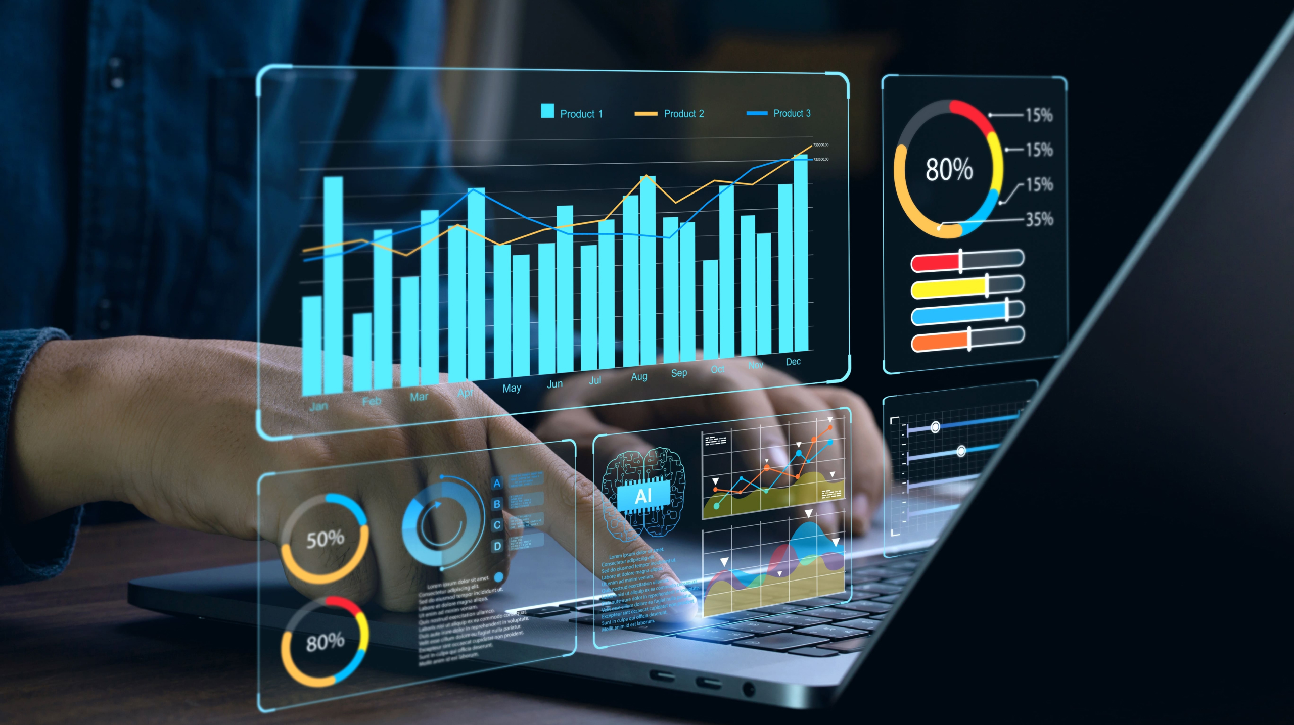 SOURCES OF SEO TRAFFIC